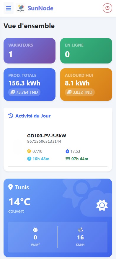 Dashboard SunNode